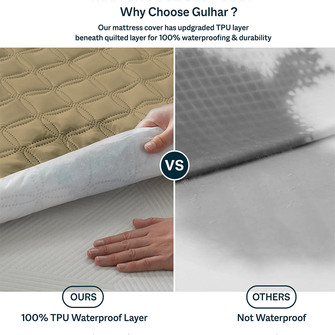 Waterproof Mattress Protector - King Size (72 x 78 Inch) - Beige