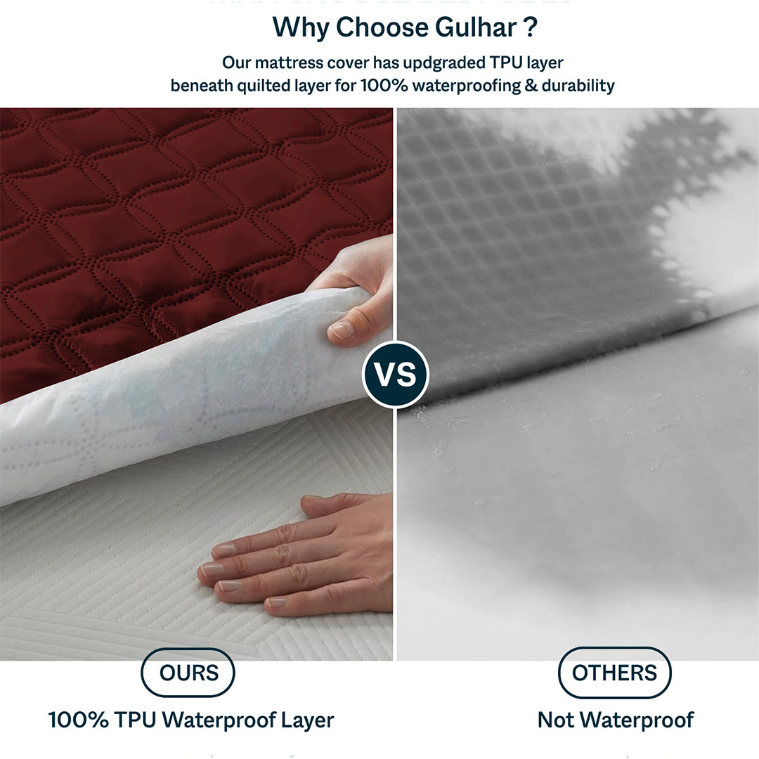 Waterproof Mattress Protector - King Size (72 x 78 Inch) - Maroon