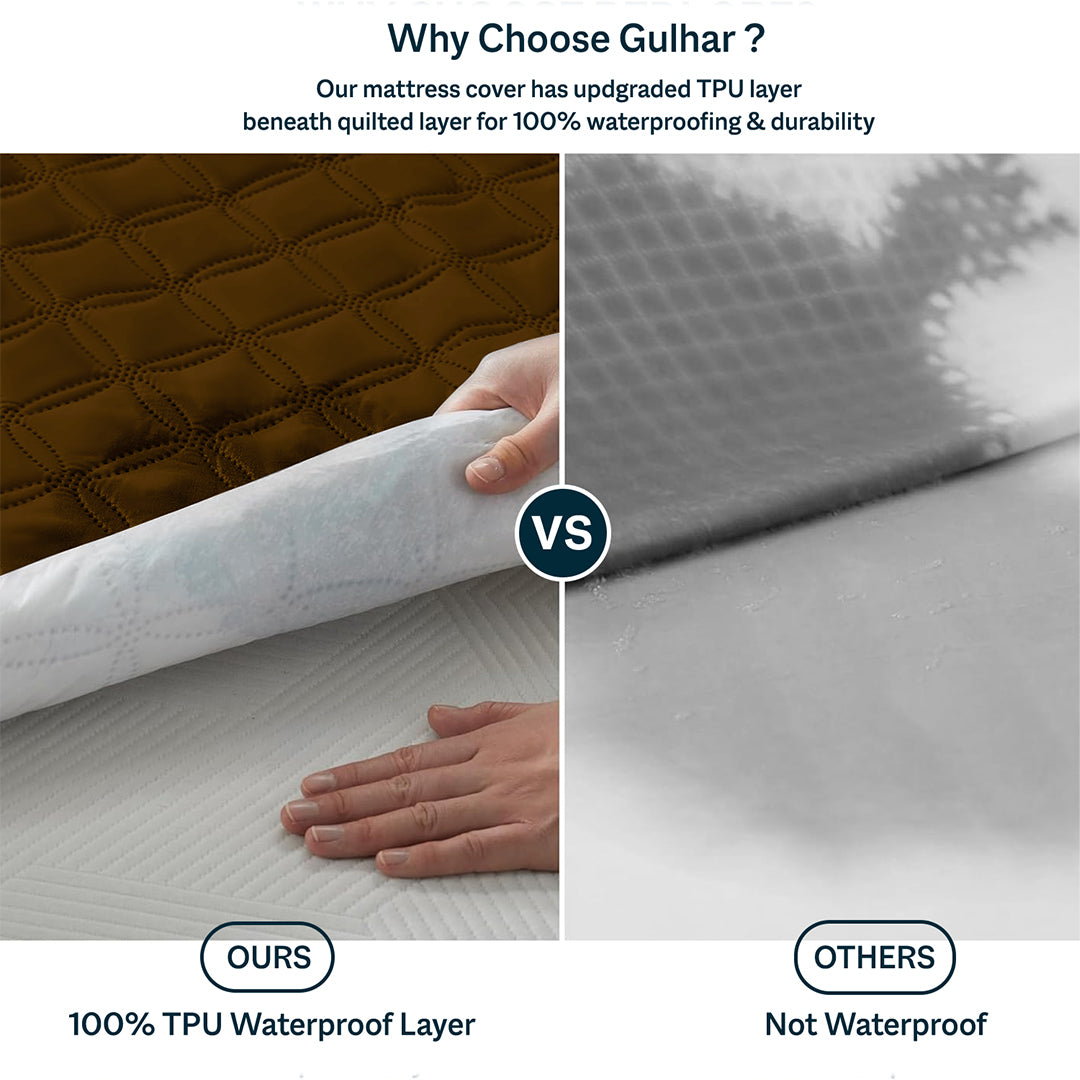 Waterproof Mattress Protector - King Size (72 x 78 Inch) - Brown